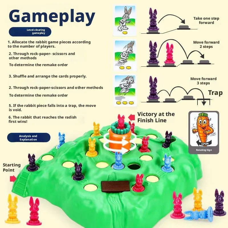 Desk Setup Kids - Hot Sale Fun Toy Rabbit Trap