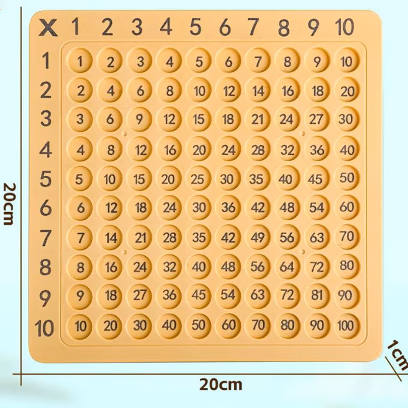 99 Multiplication Board Montes - Desk Setup Kids ulasan dan harga