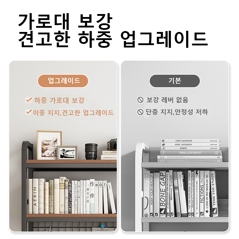 Bookshelf with Grid Desk Stora - Desk Setup Productivity ulasan dan harga