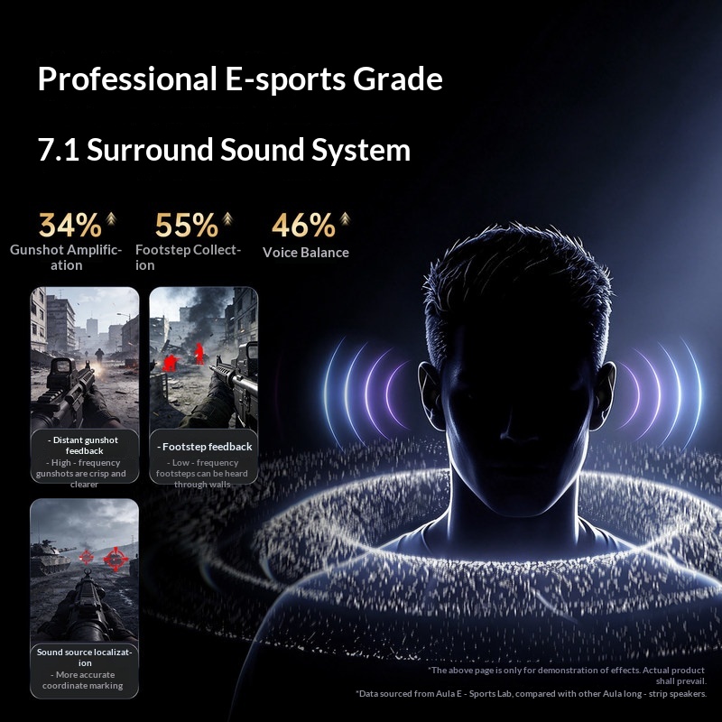 Aula Gs8 Gaming Speaker Deskto - Desk Setup With Speakers ulasan dan harga